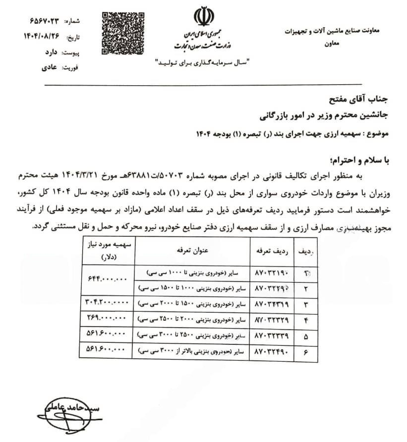 ردیف تعرفه خودروهای وارداتی از مجوز بهینه سازی مصارف ارزی استثنا شود